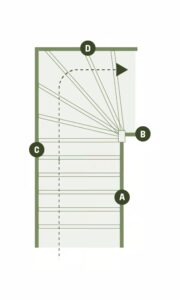 Bovenkwart trap balustrade