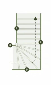 Onderkwart trap balustrade